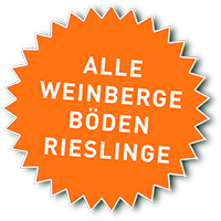 Alle Weinberge Böden Rieslinge